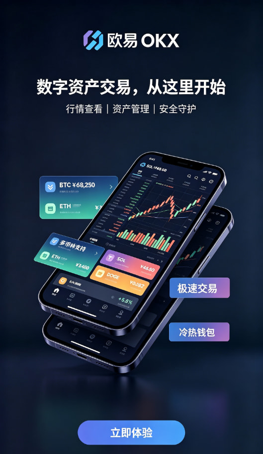 下载欧交易所最新app行情分析工具展示